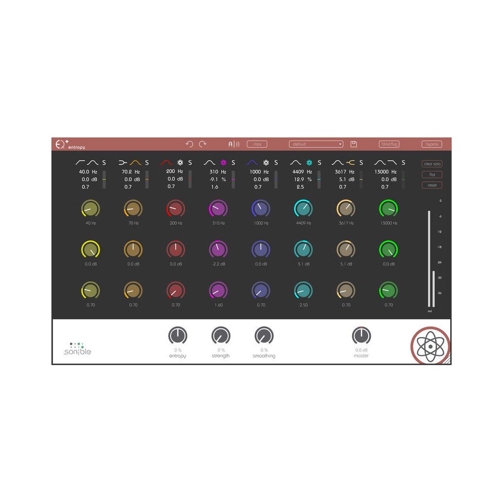 Sonible entropy EQ+ – Thomann Ireland