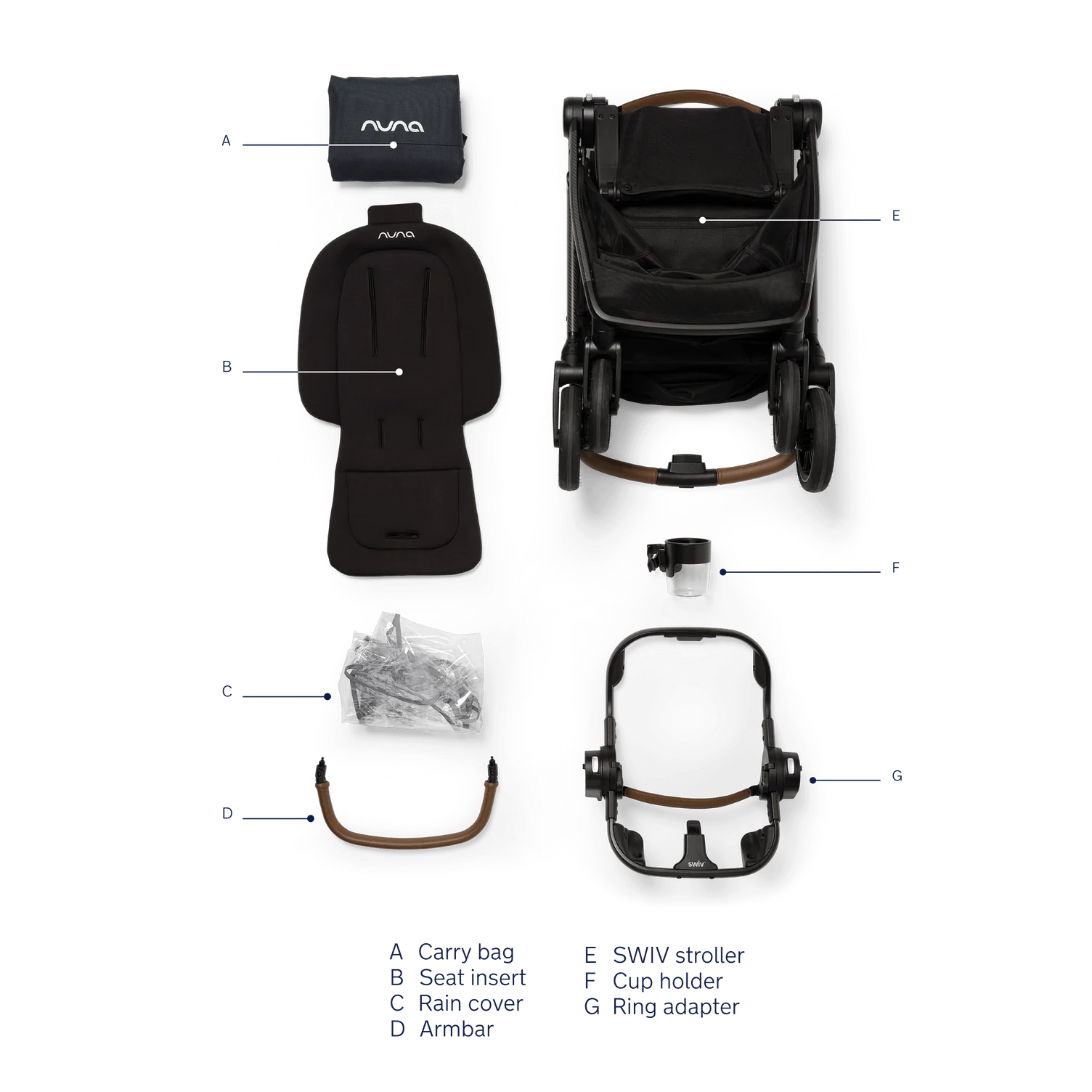 Nuna SWIV™ Stroller