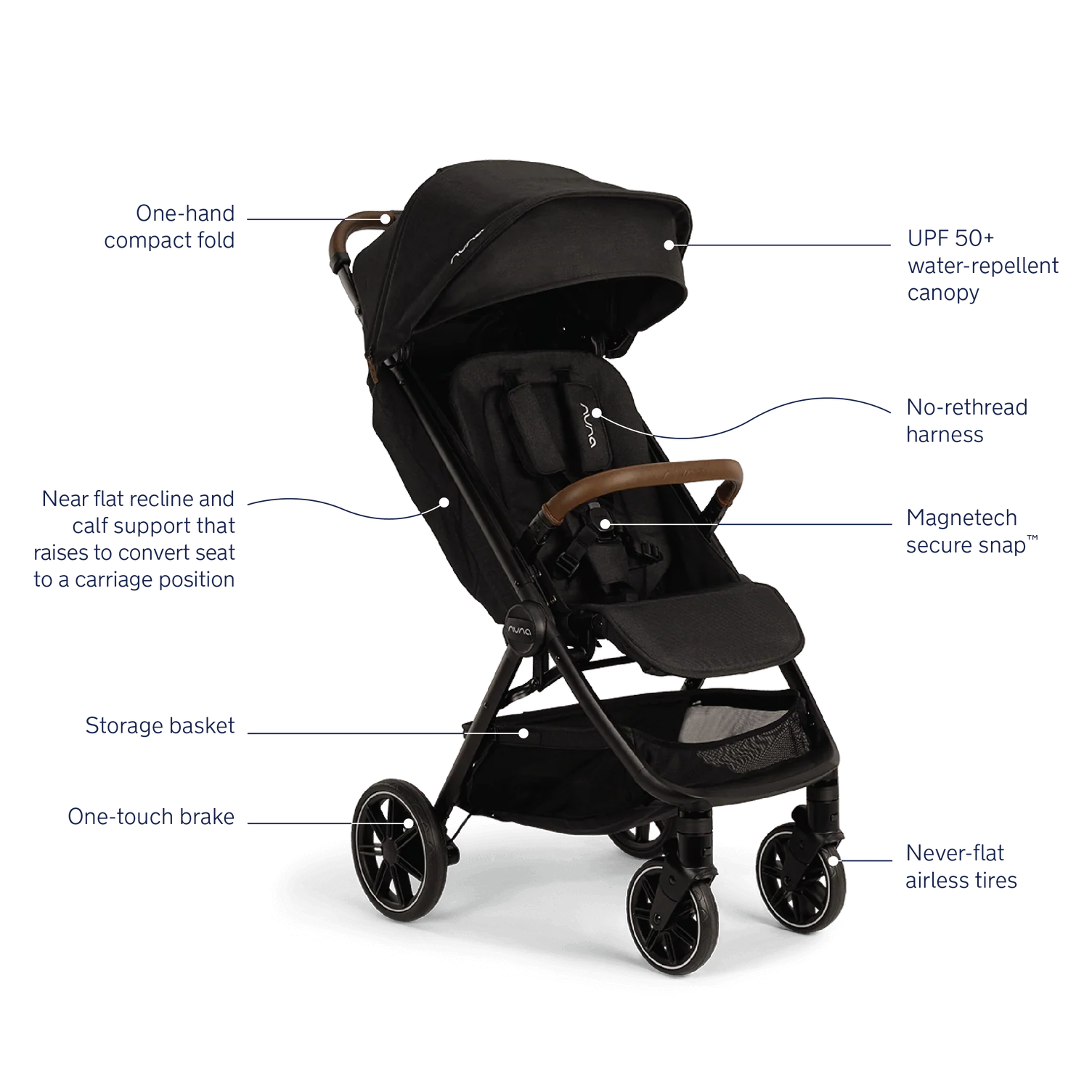 Nuna TRVL™ LX Stroller
