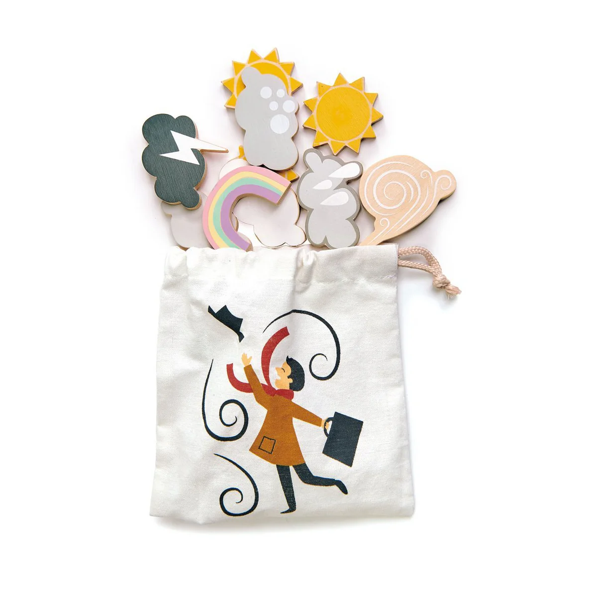 Weather Watch Station