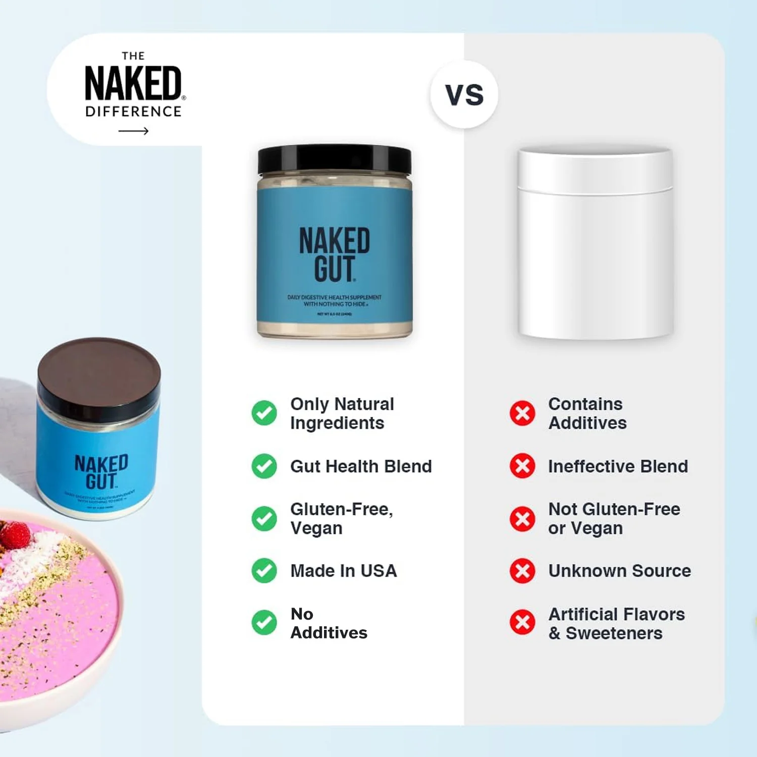 Gut Health Supplement | Naked Gut - 40 Servings