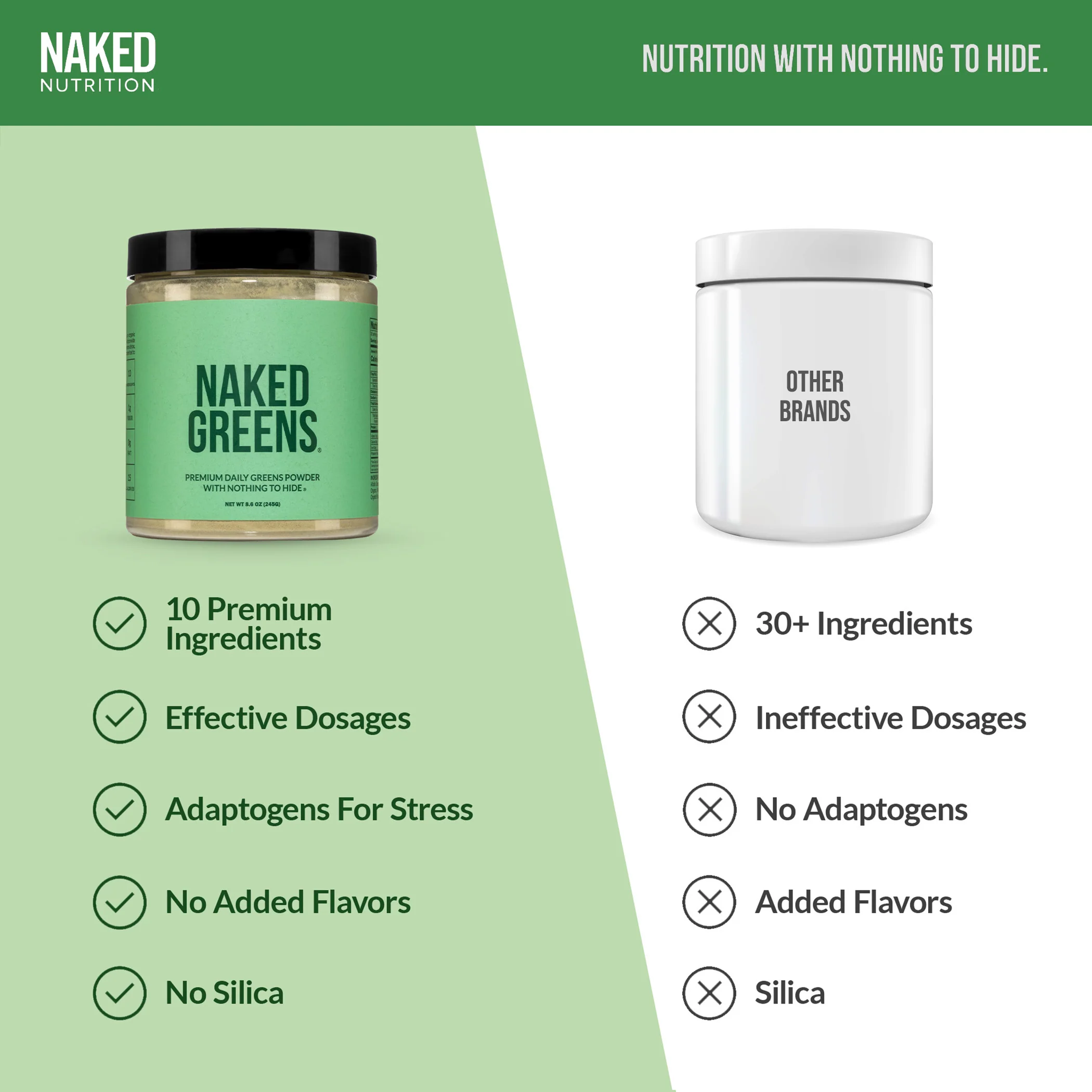 Green Superfood Powder | Naked Super Greens Powder