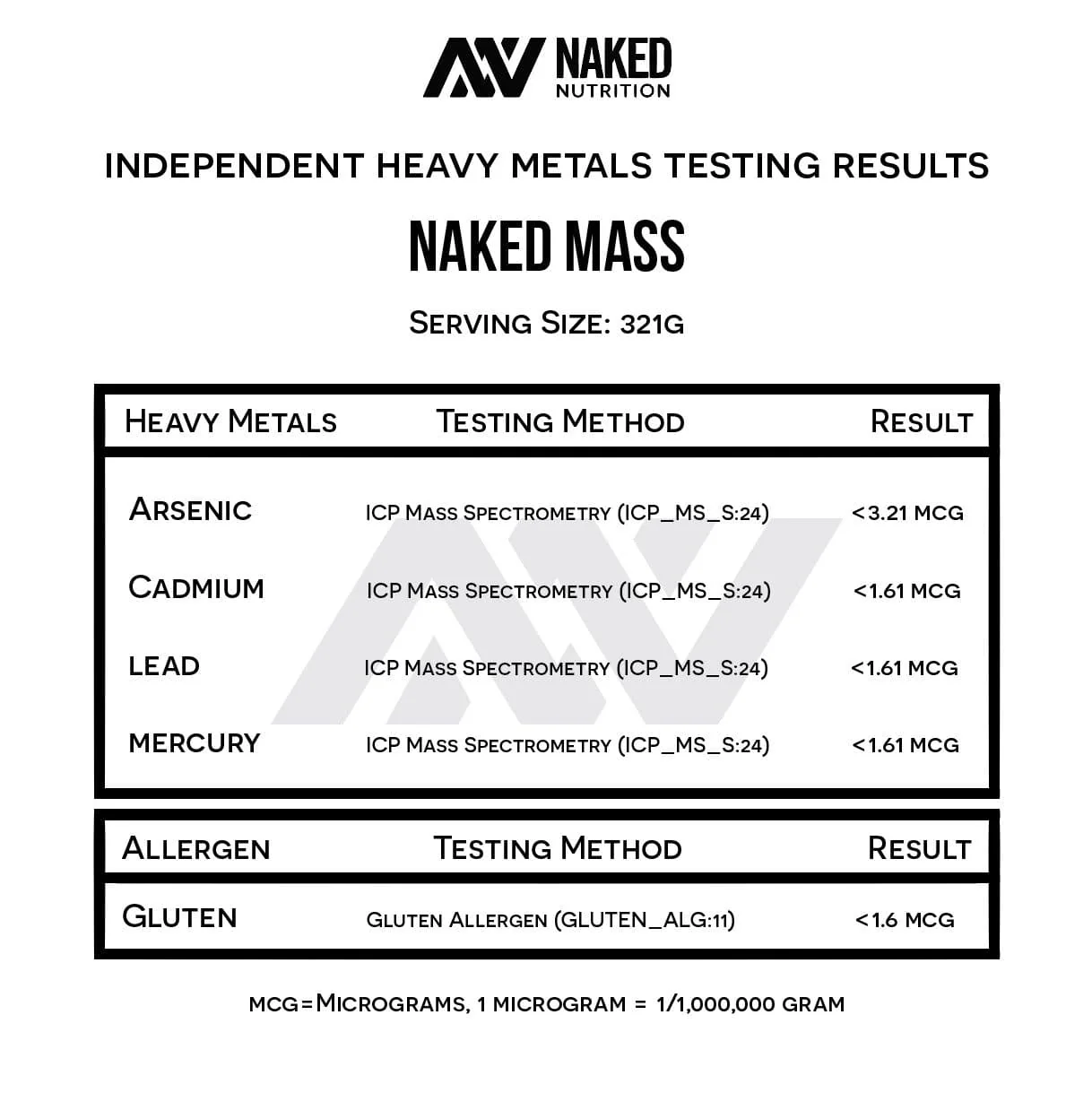 Mass Gainer Protein Supplement | Naked Mass - 8LB