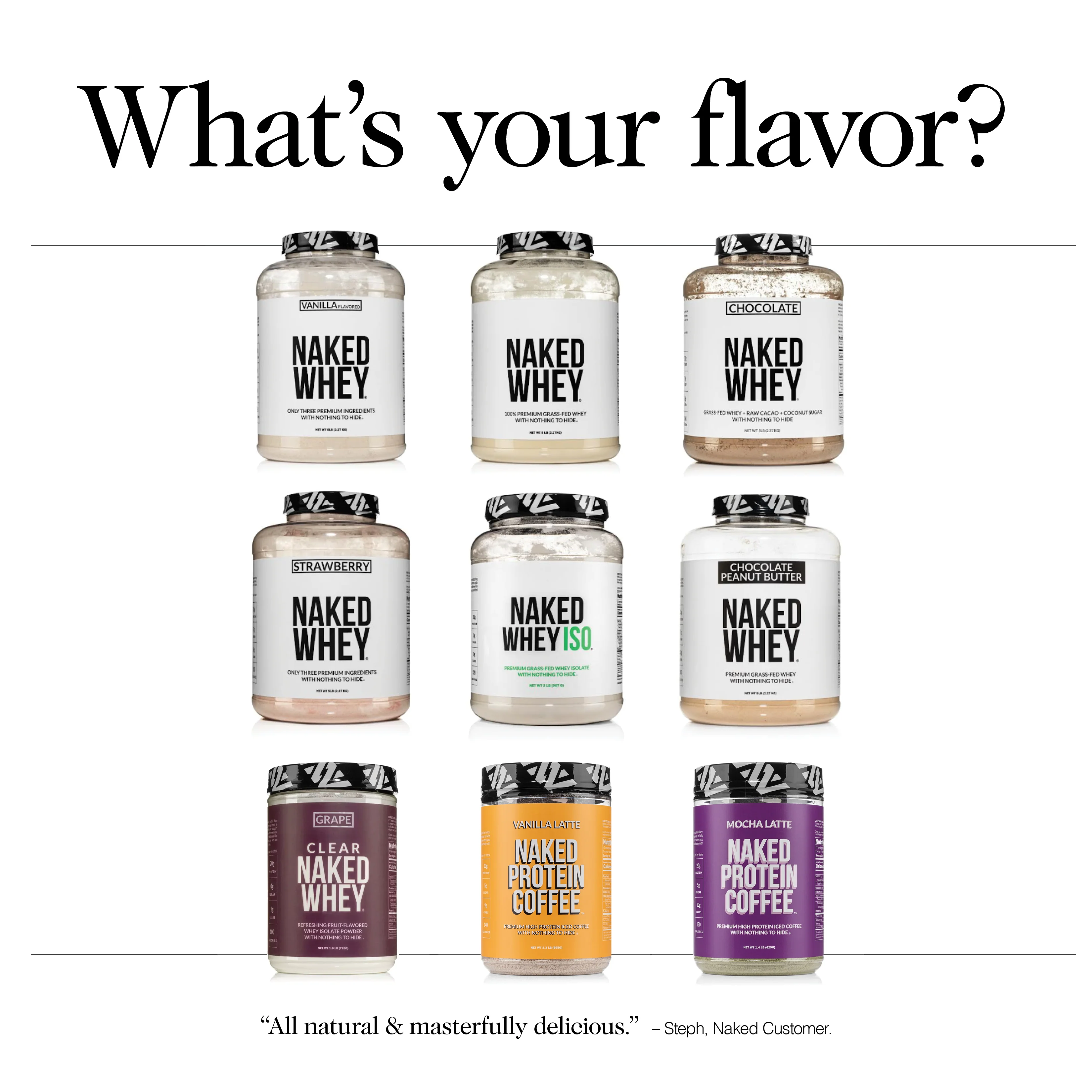 Grass Fed Whey Protein Powder | Naked Whey - 5LB