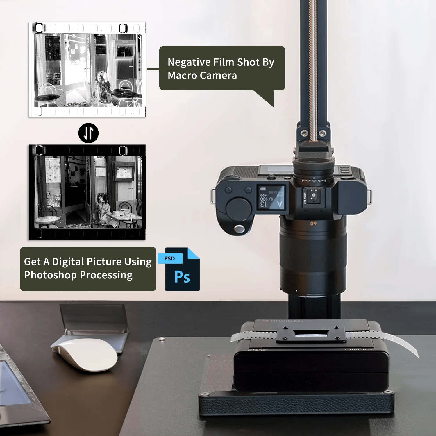 120 135 4x5 Slide Film Viewer Light Box for Digitizing Viewing Scanning Negatives and Slides,  USB Powered Light Box Scanner