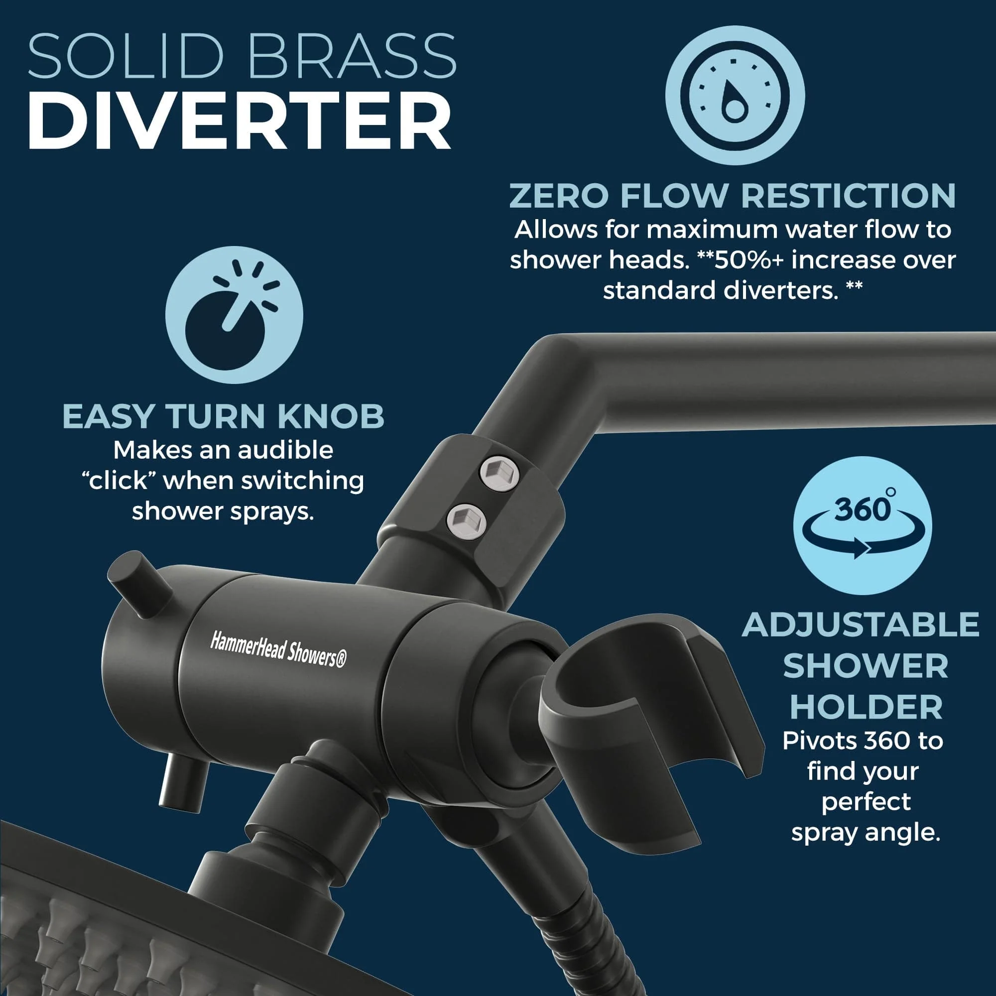 1-Handle Valve and Trim Shower System with 3-Spray Dual Shower Head and Adjustable Arm