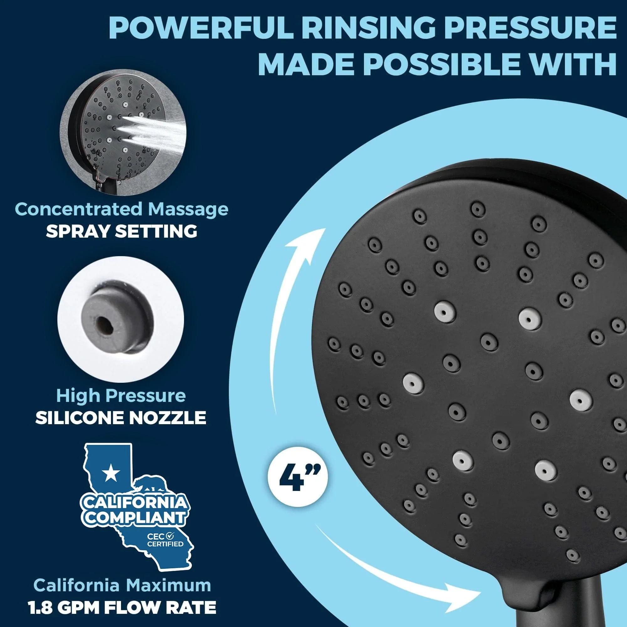 3-Spray Low Flow Handheld Shower Head Set