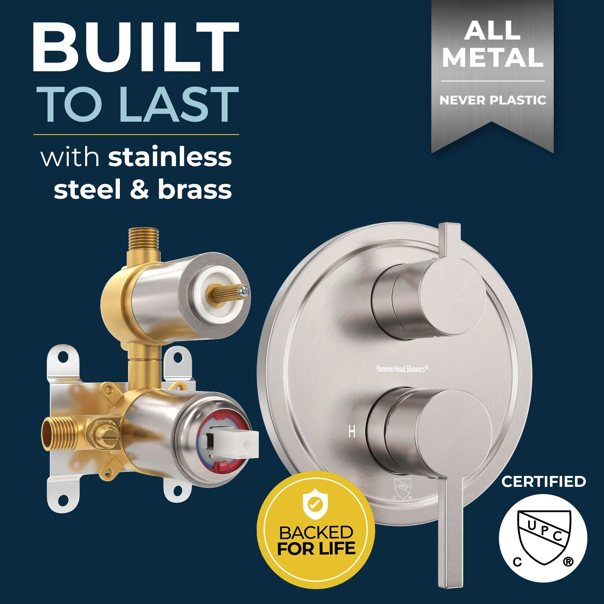 2-Handle Valve and Trim with Built-In Diverter