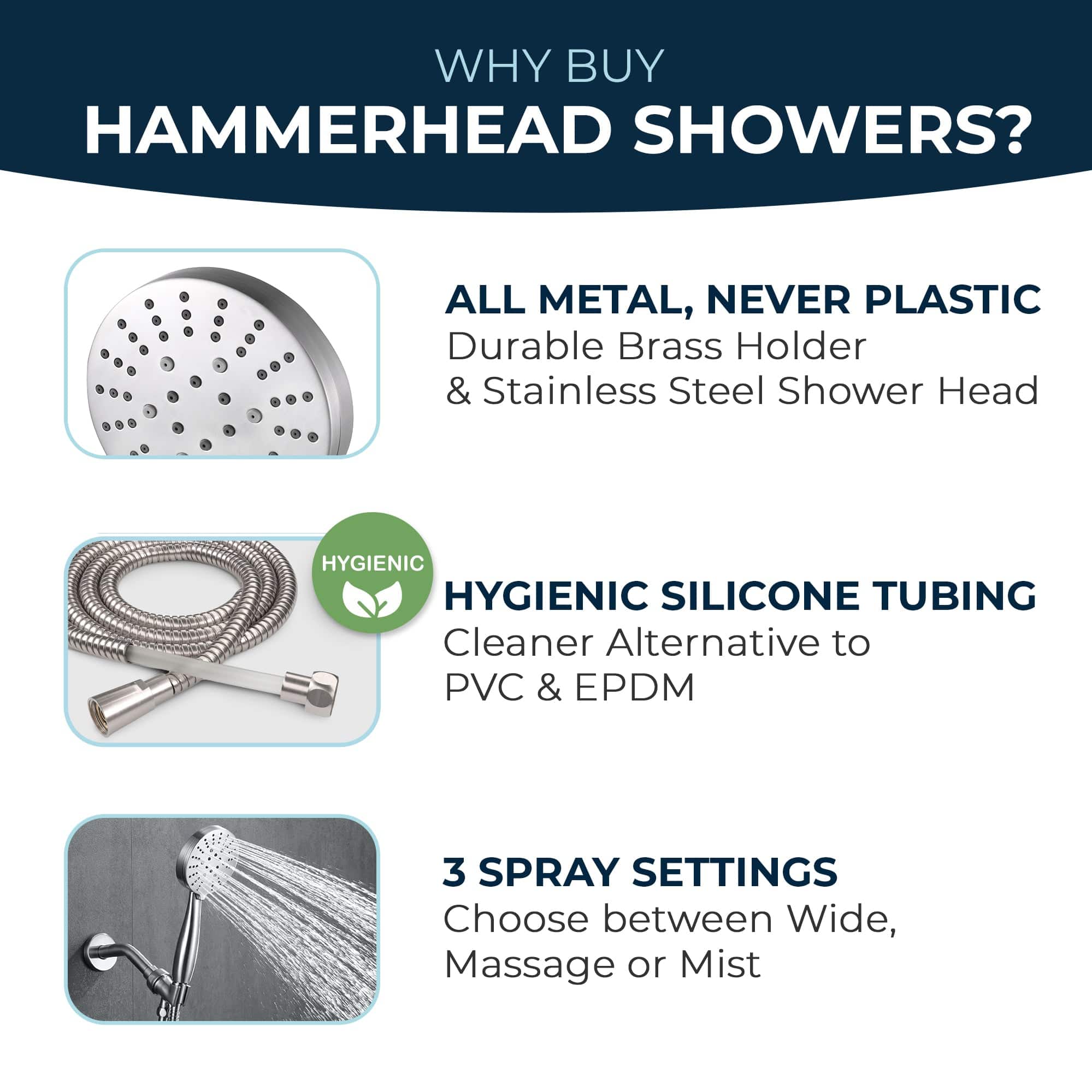 3-Spray Hand Held Shower Head Set with Slide Bar
