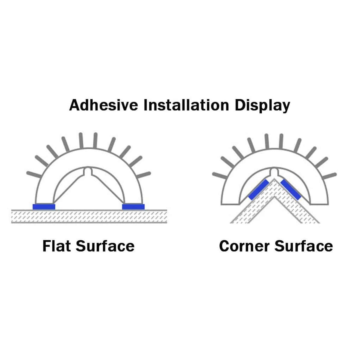 Cat Corner Self Groomer