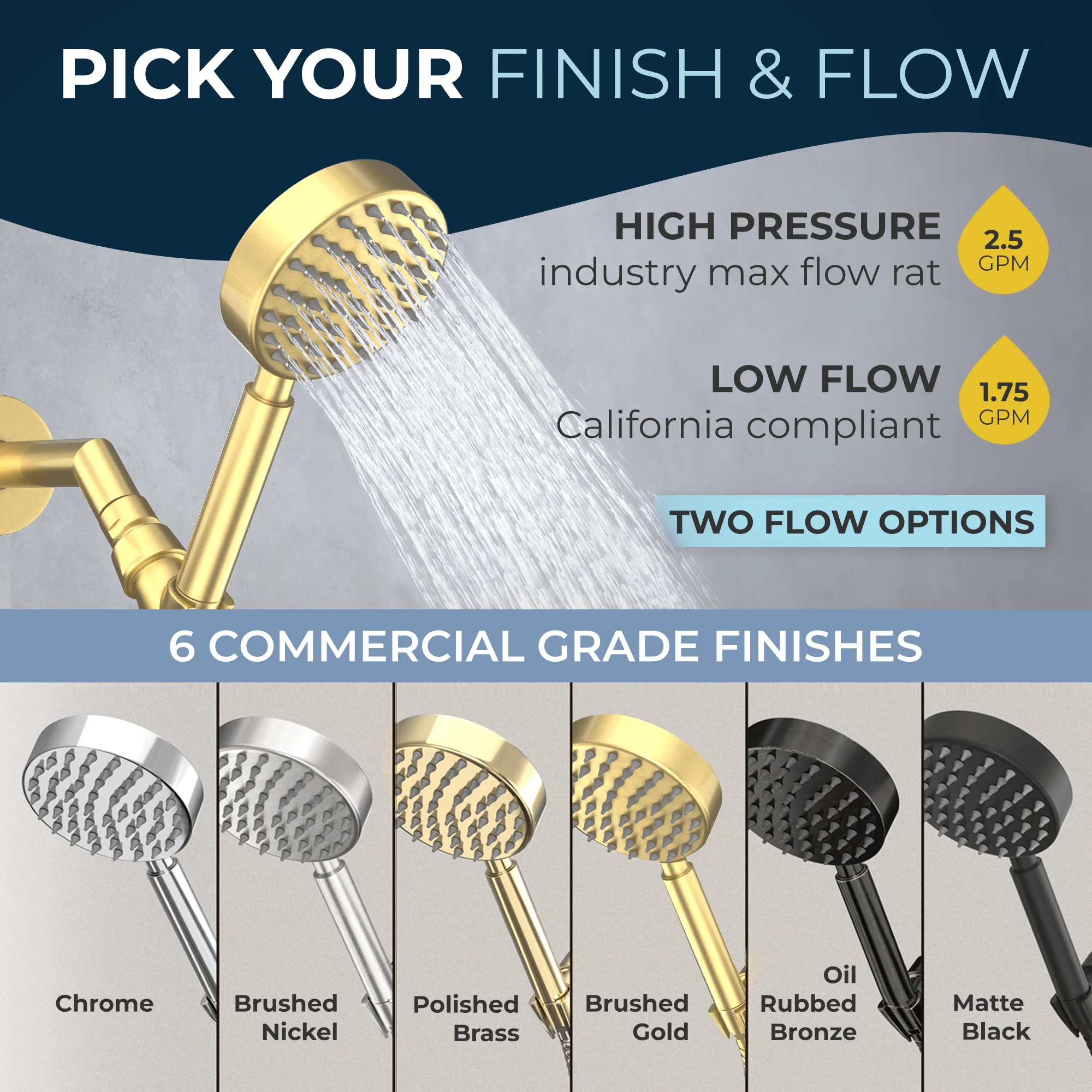 1-Spray Handheld Shower Head Set