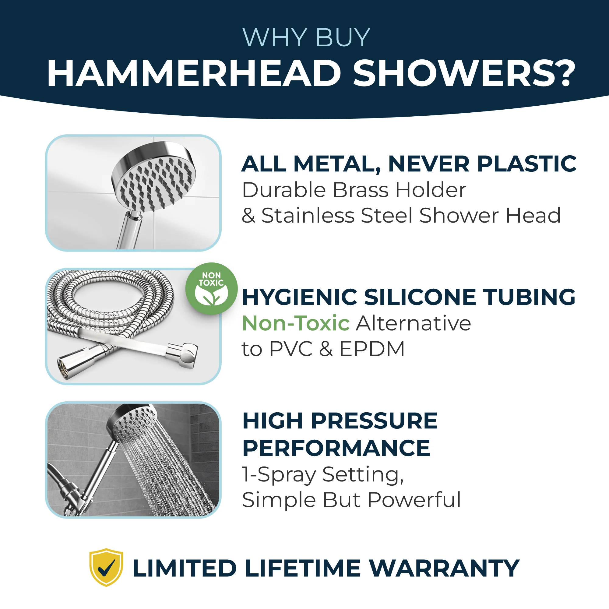1-Spray Handheld Shower Head Set