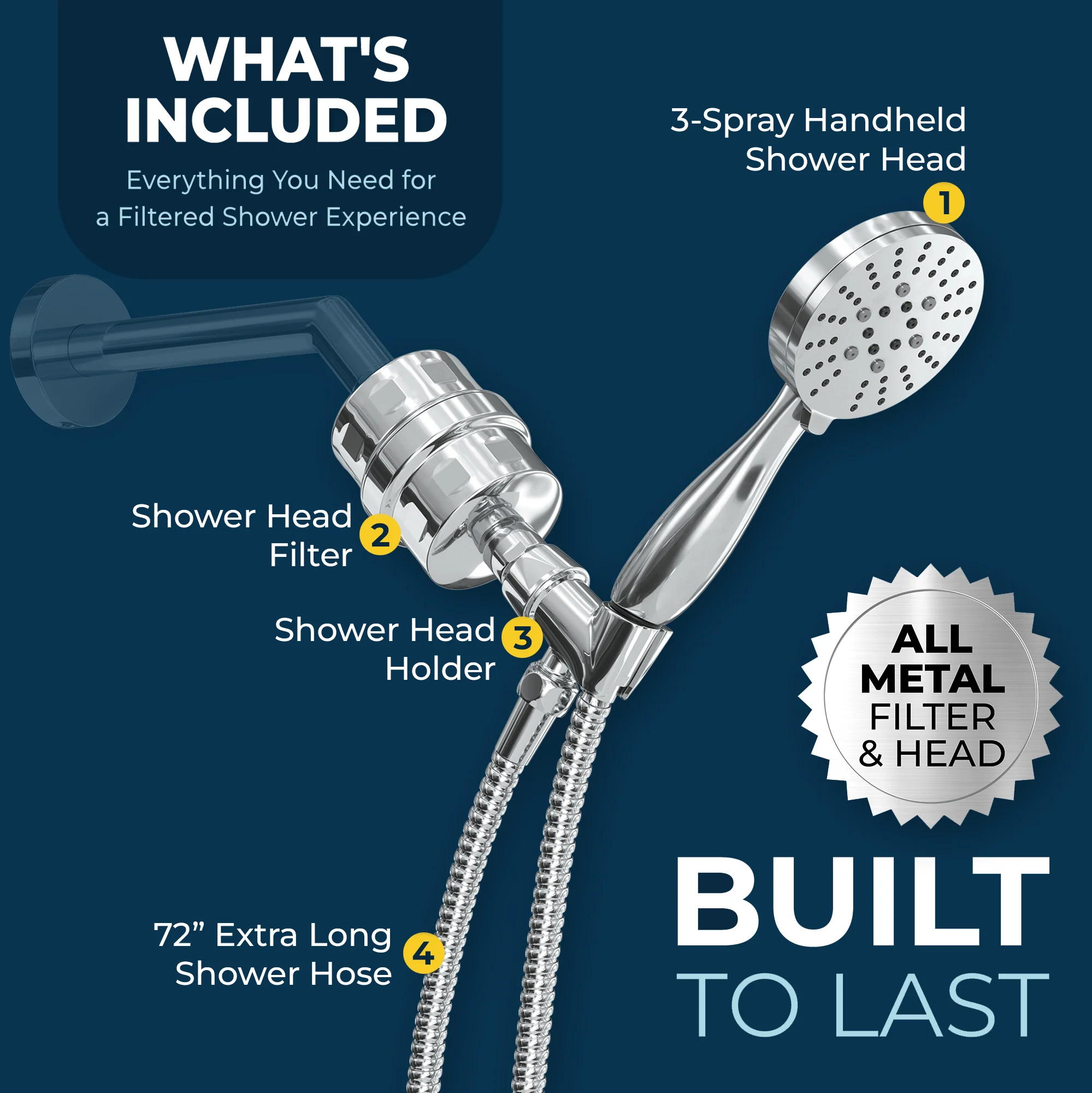 Shower Head Filter with 3-Spray Handheld Shower Head Set