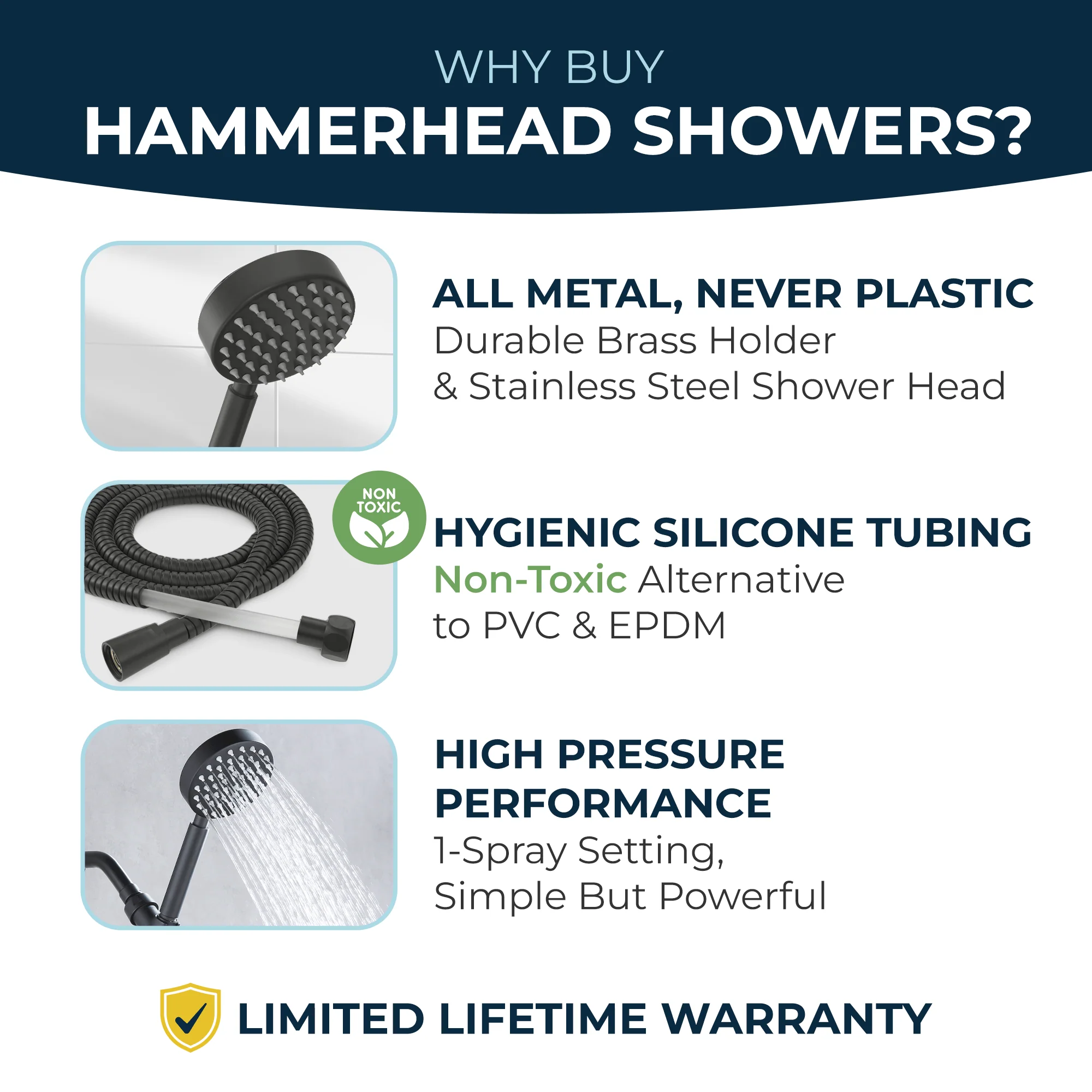 1-Spray Handheld Shower Head Set