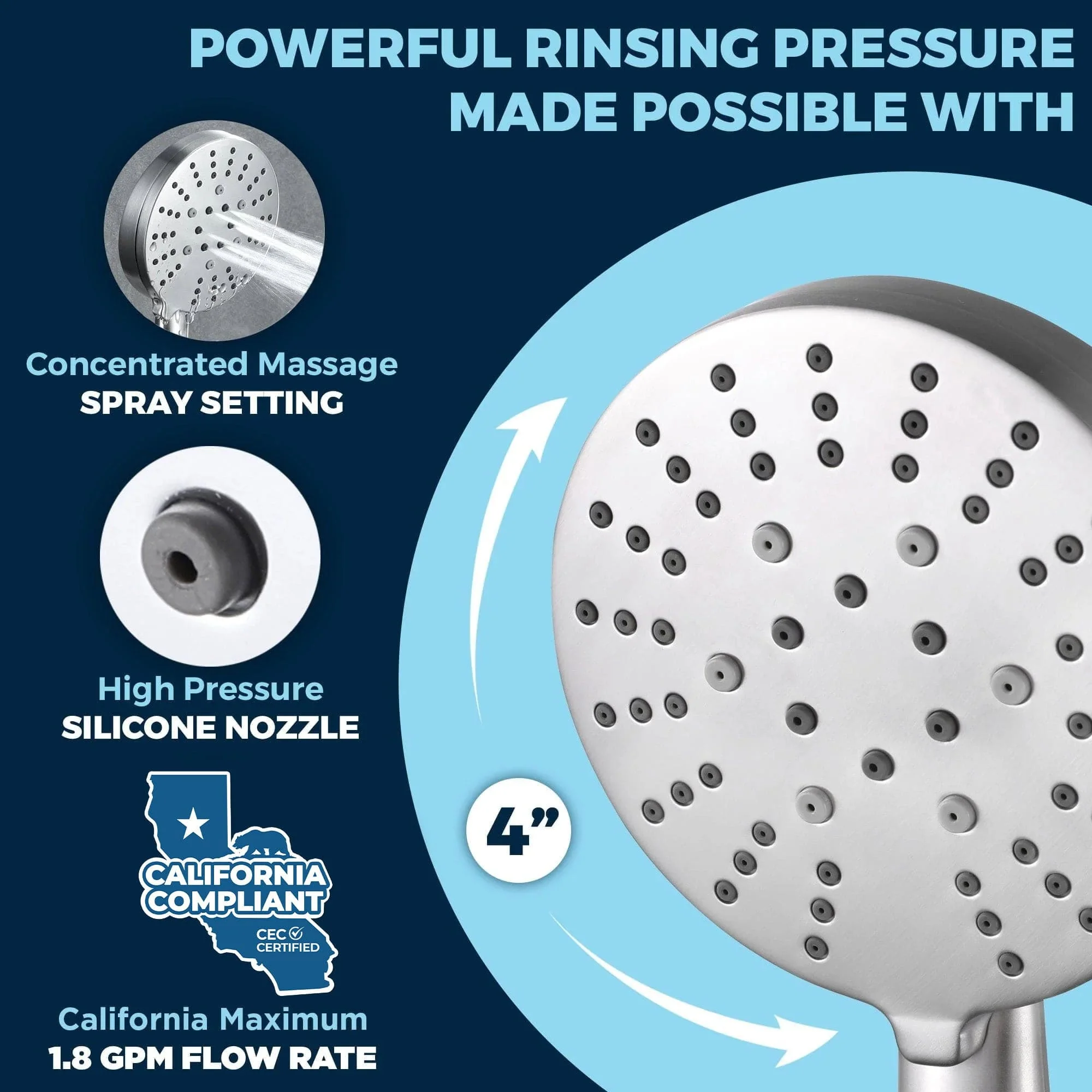 3-Spray Low Flow Handheld Shower Head Set