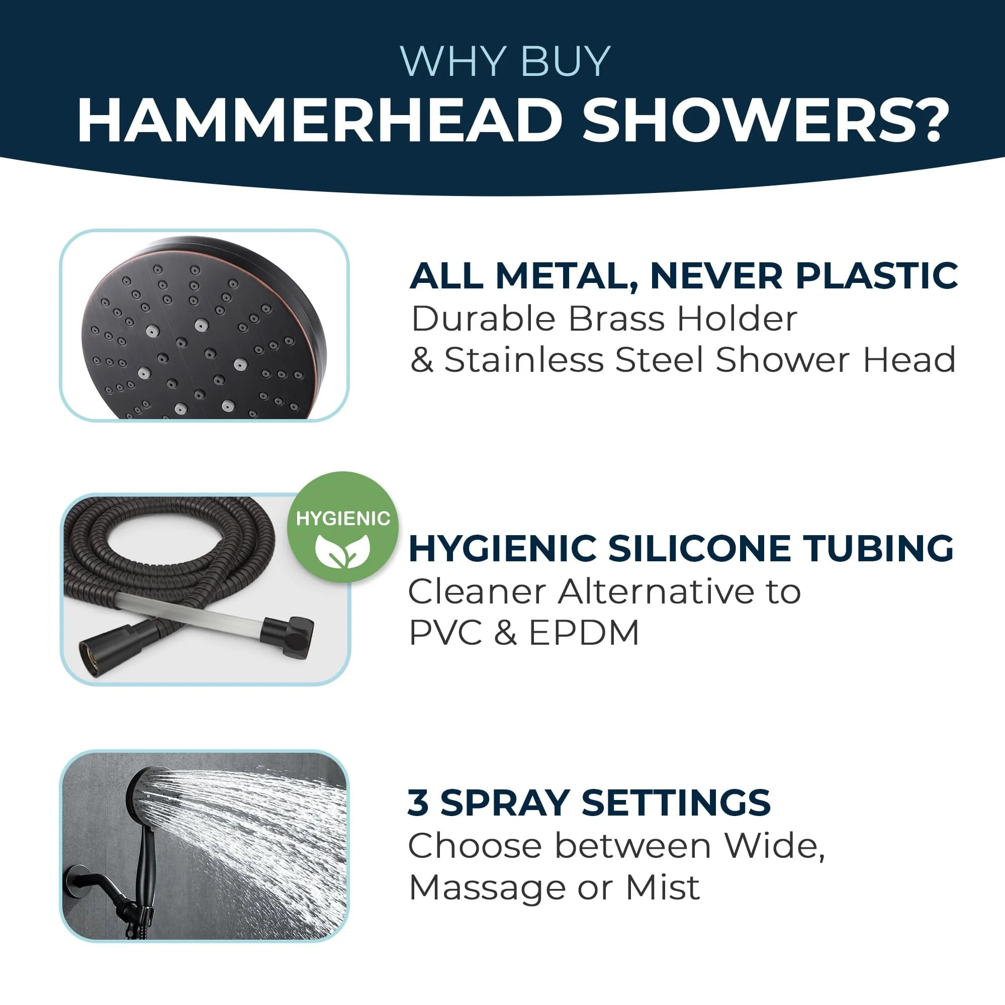3-Spray Hand Held Shower Head Set with Slide Bar