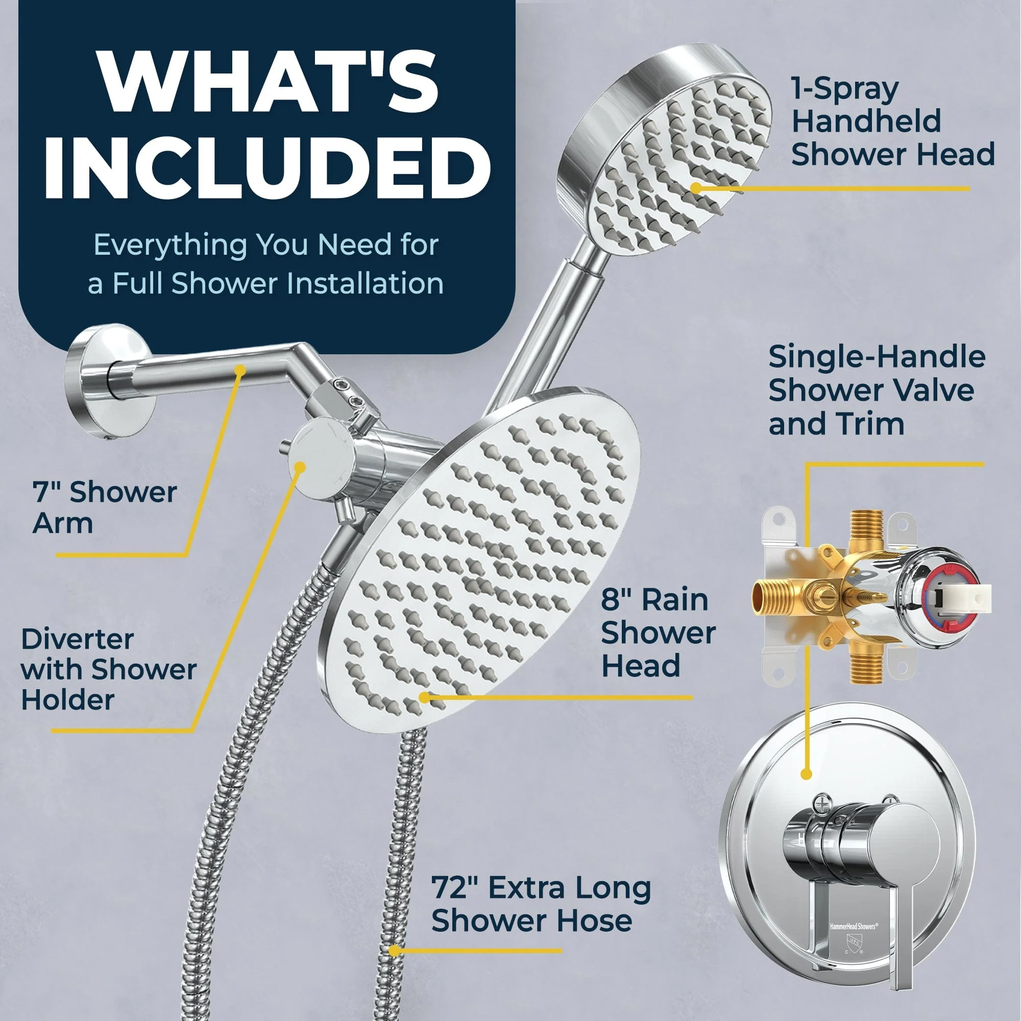 1-Handle Valve and Trim Shower System wtih Dual Shower Head
