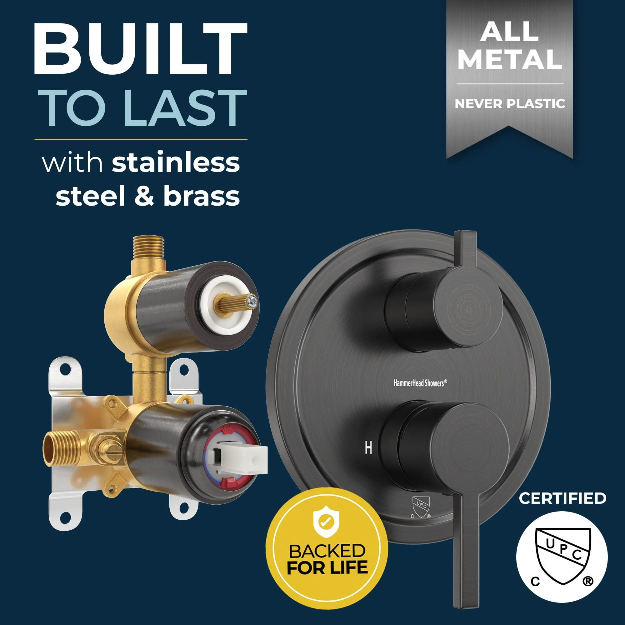 2-Handle Valve and Trim with Built-In Diverter