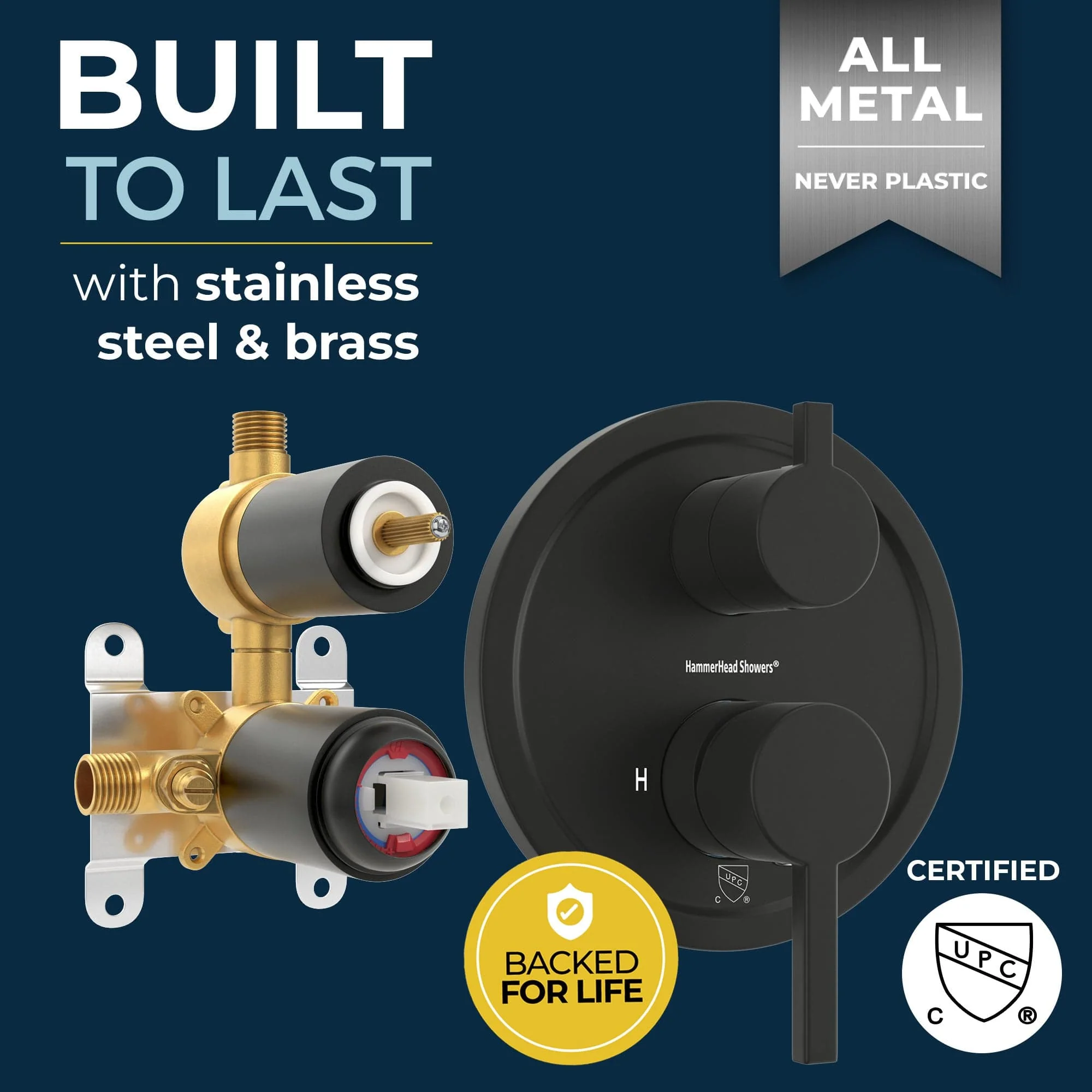 2-Handle Valve and Trim with Built-In Diverter