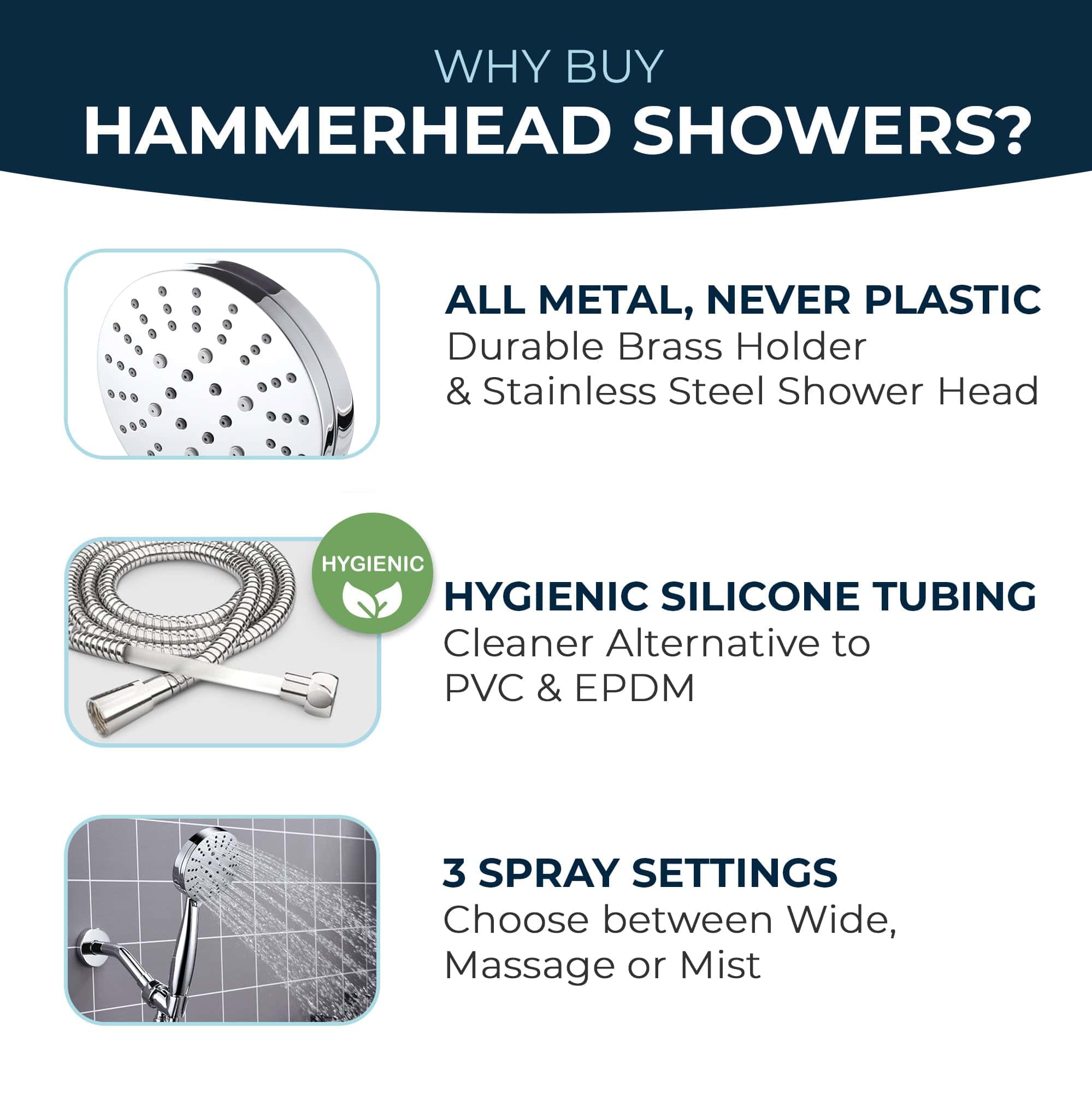 3-Spray Hand Held Shower Head Set with Slide Bar