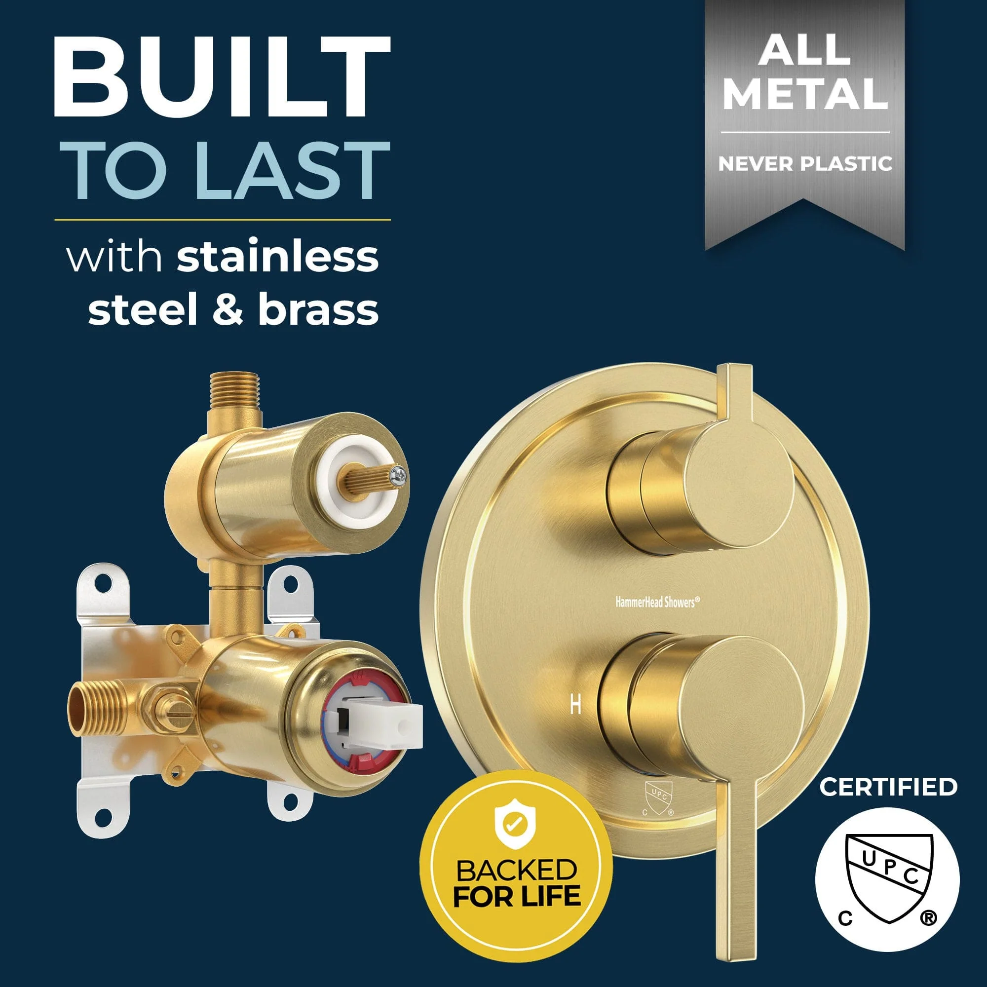 2-Handle Valve and Trim with Built-In Diverter