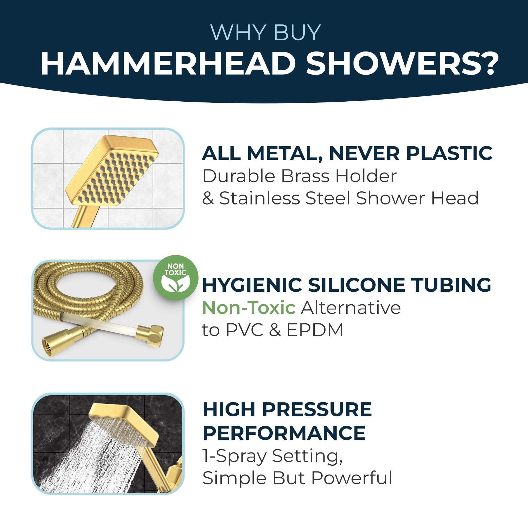 1- Spray Square Handheld Shower Set