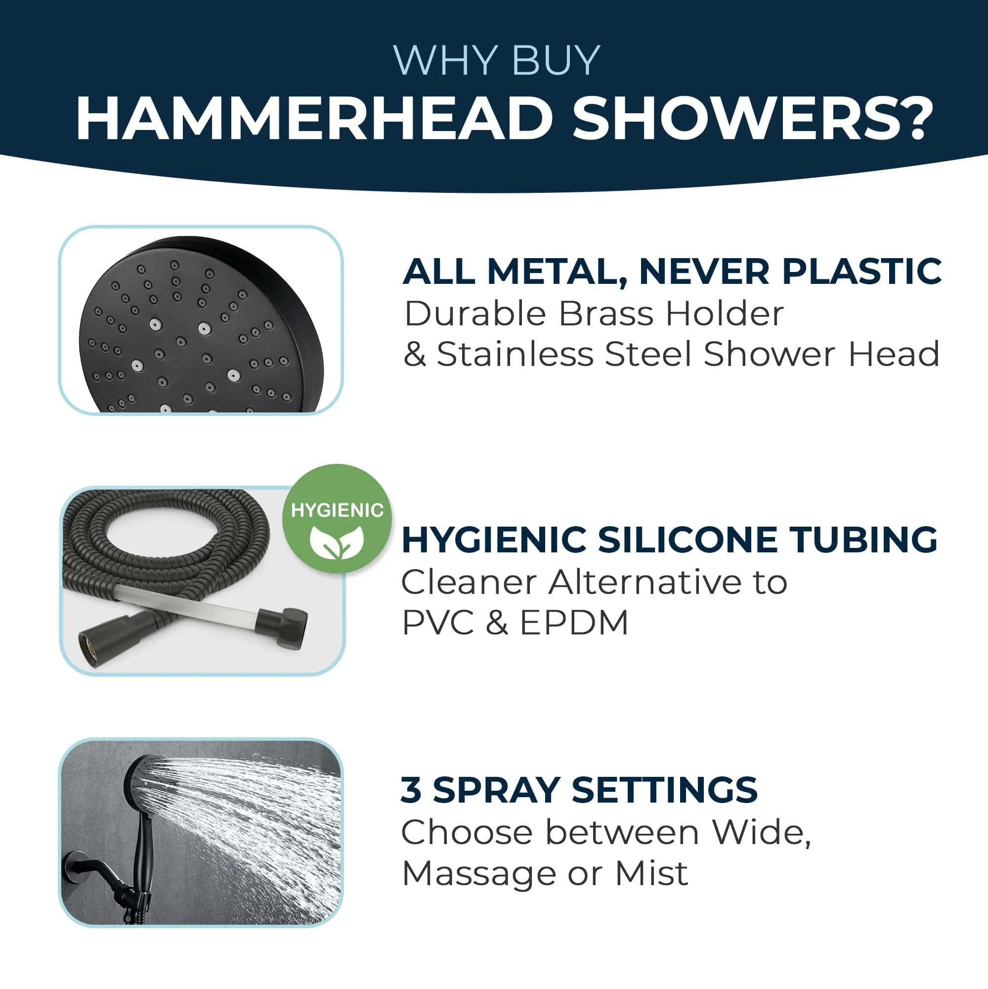 3-Spray Hand Held Shower Head Set with Slide Bar