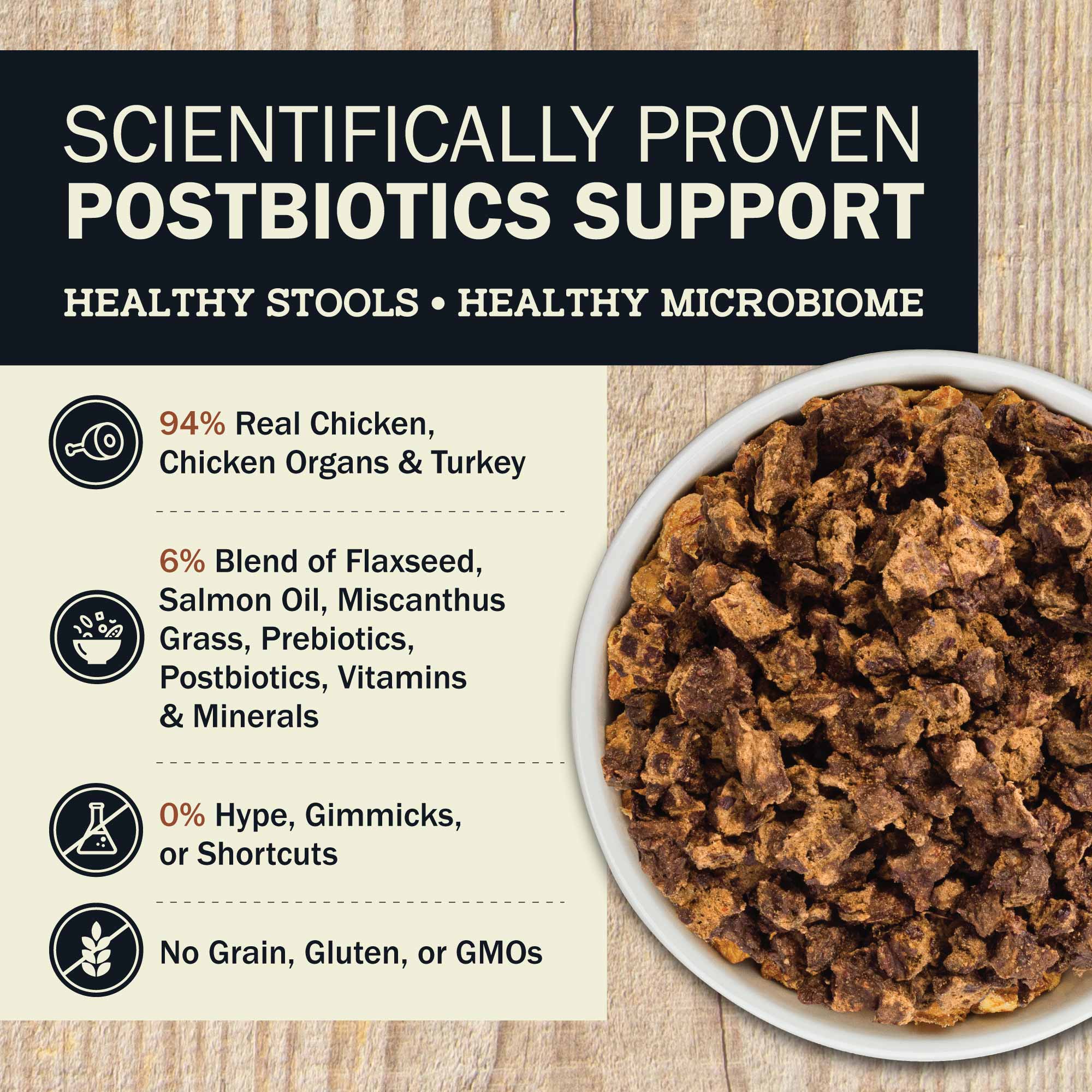 Air Dried Powerfood Digestive Health Chicken & Turkey Recipe