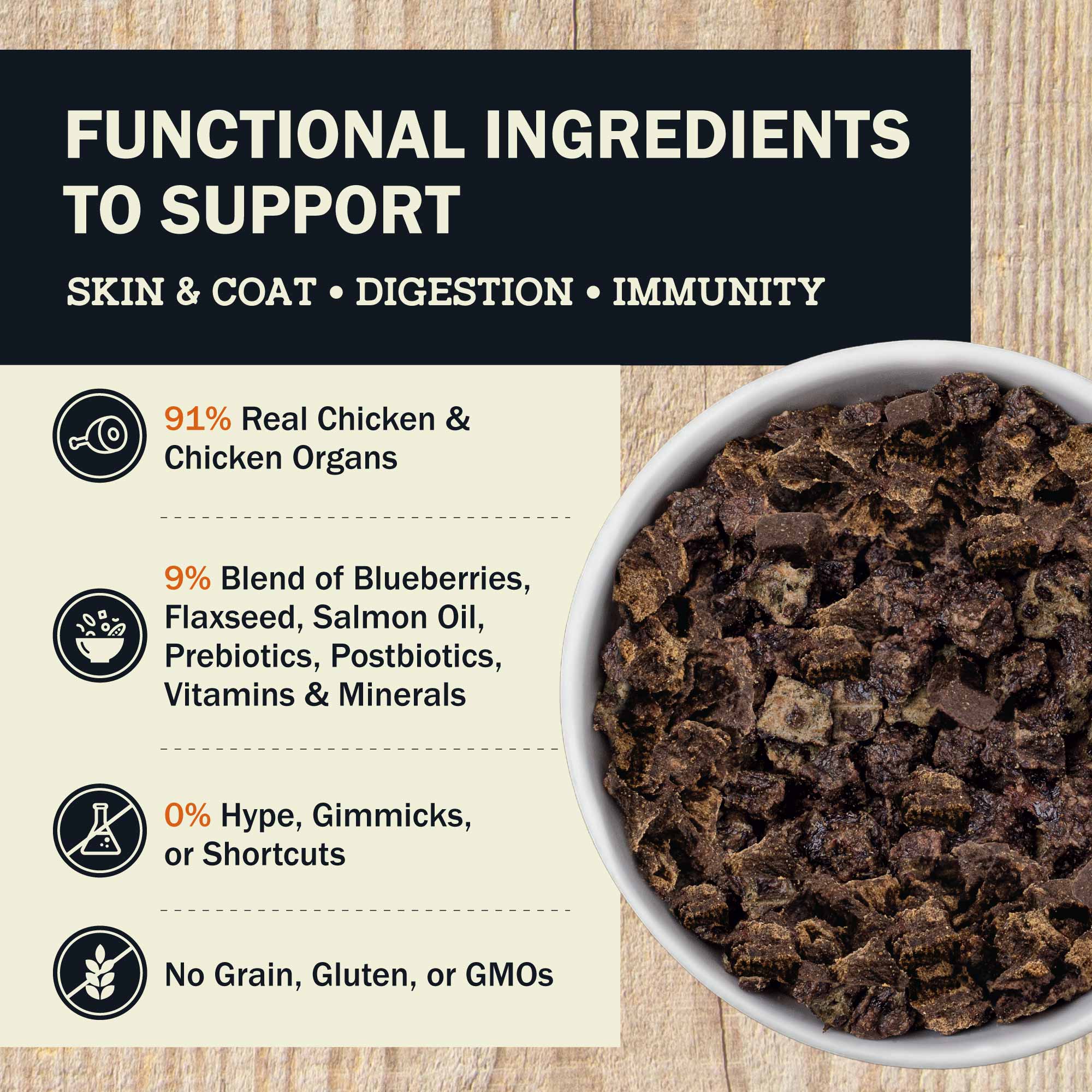 Air Dried Powerfood Small Breed Chicken & Blueberry Recipe