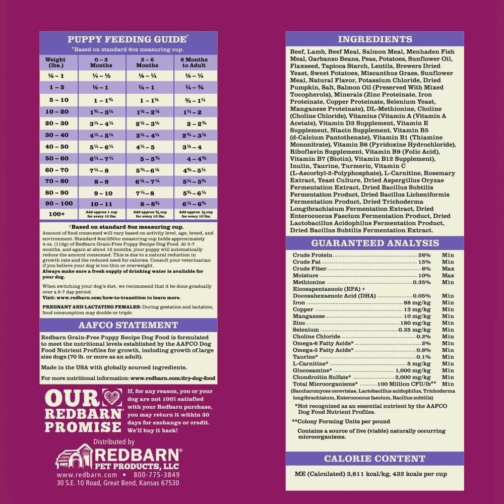 First-Five Kibble Grain-Free Puppy Beef & Lamb Recipe