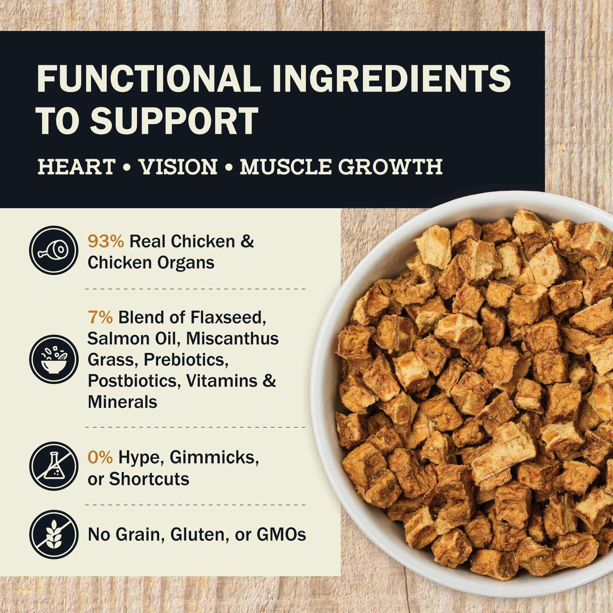 Air Dried Powerfood Healthy Puppy Chicken Recipe