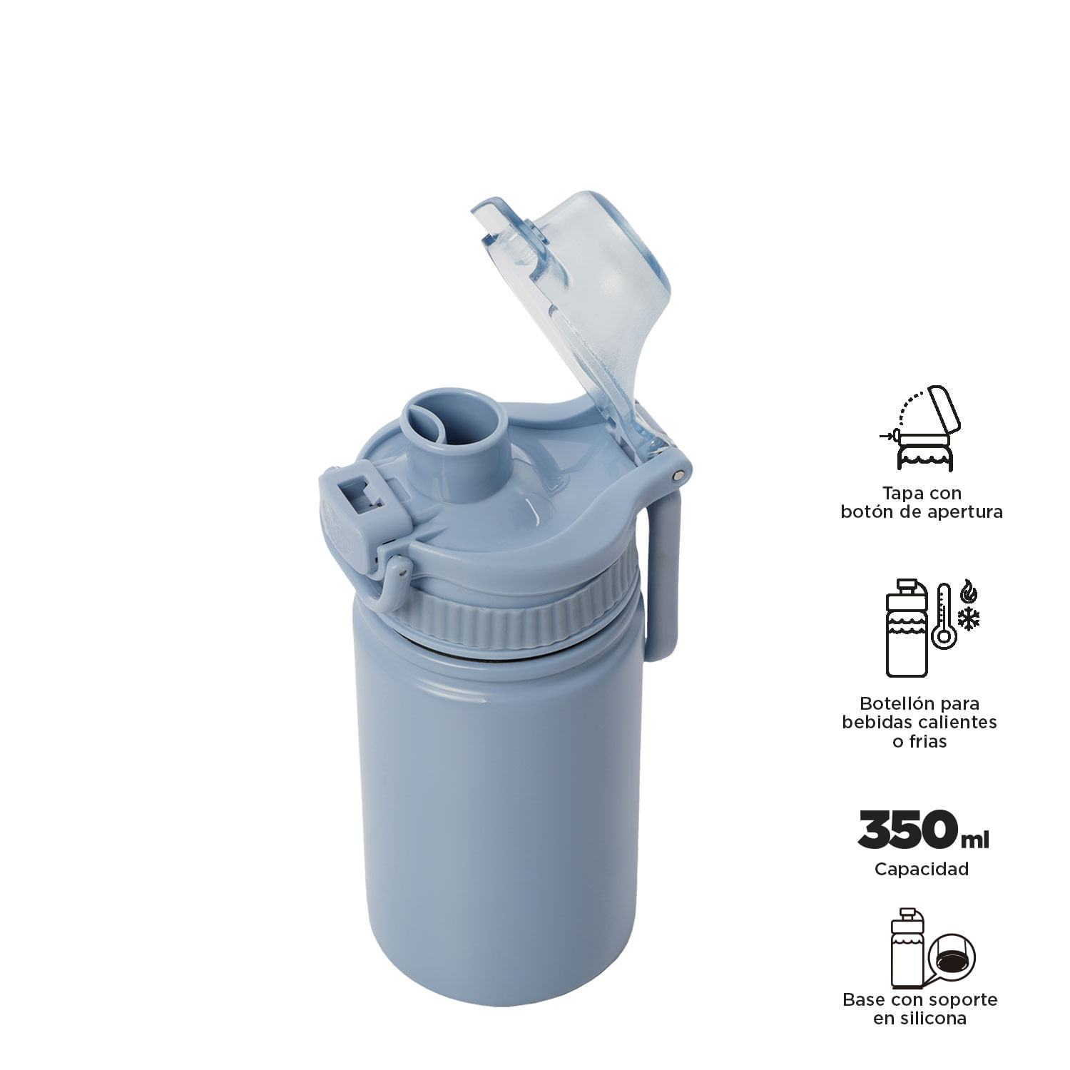 Botilito Térmico Jet 350 ml Azul