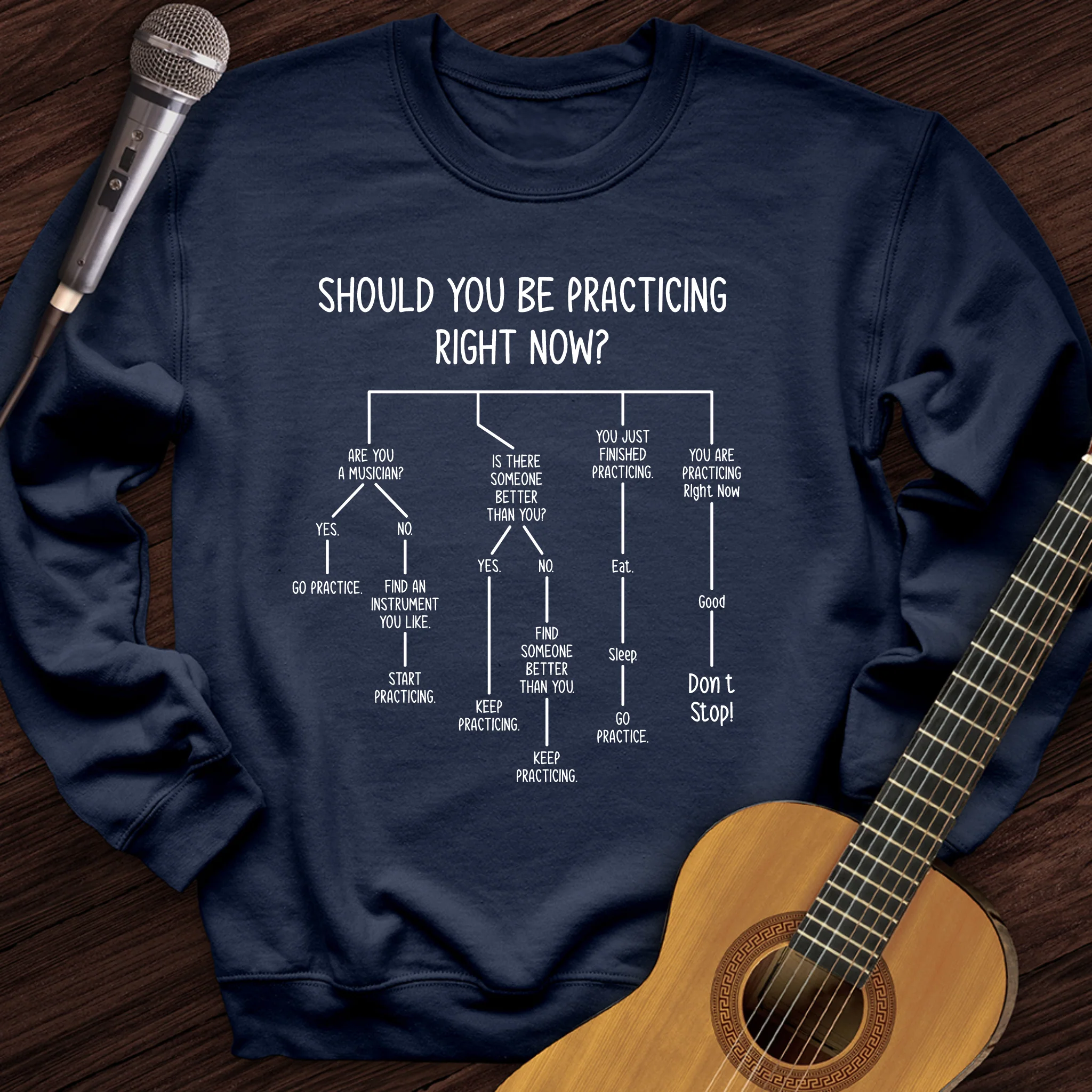 Practicing Right Now Crewneck