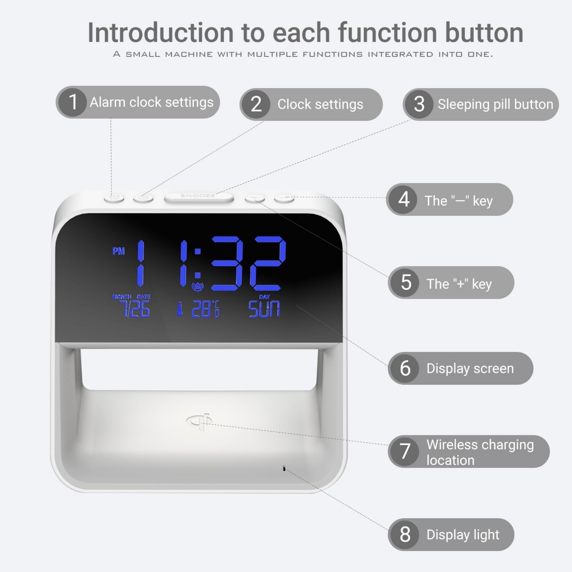 Digital Alarm Clocks for Bedrooms