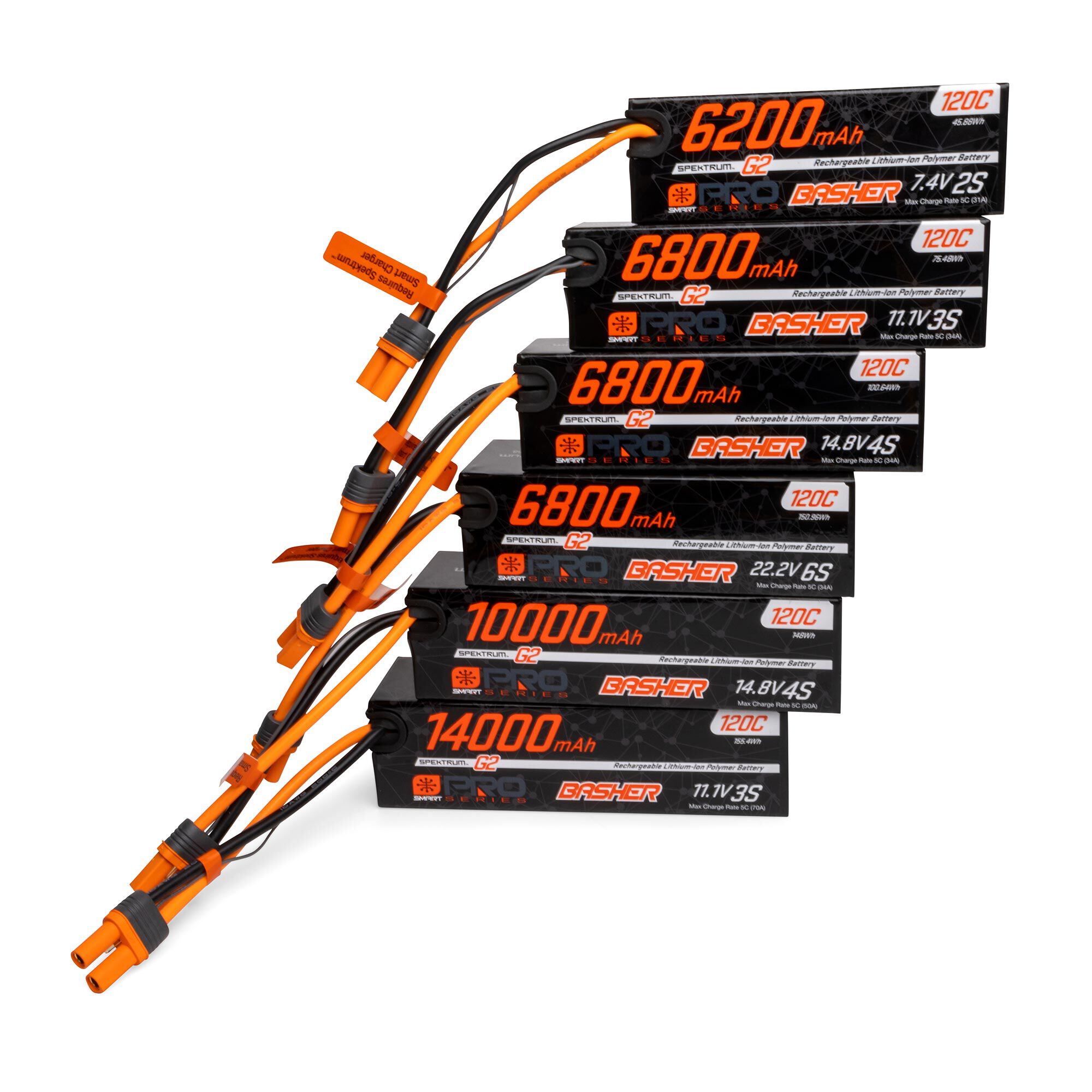 Spektrum Accessories 7.4V 6200mAh 2S 120C Smart G2 Pro Basher LiPo Battery: IC5
